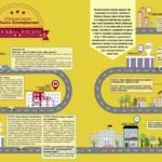 Путешествие одного контракта