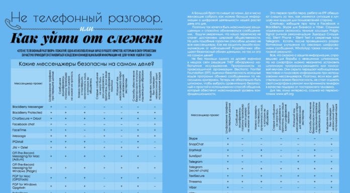 Не телефонный разговор, или как уйти от слежки Не телефонный разговор, или как уйти от слежки