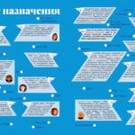 punkt-naznachenia-1200px