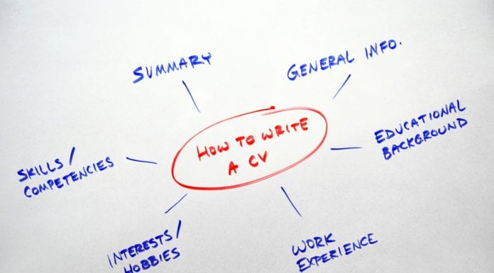 Как написать идеальное резюме